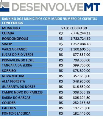 ranking municipios 2021.jpeg