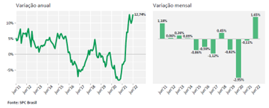 GRAFICO 6.png