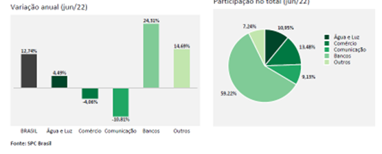 GRAFICO7.png