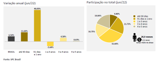 GRAFICO 2.png