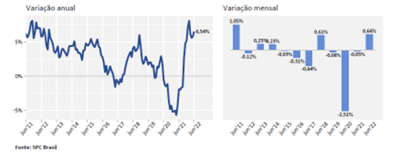 GRAFICO 1.png