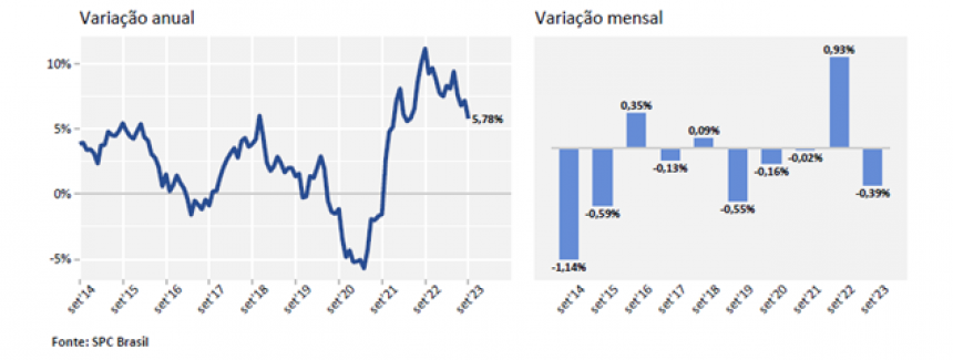 GRAFICO 1.png