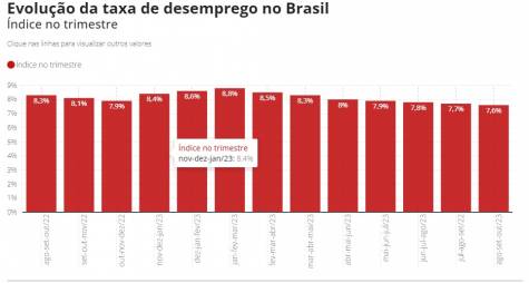 evolução.jpg