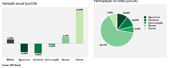 Imagem7 SETOR CREDOR.png