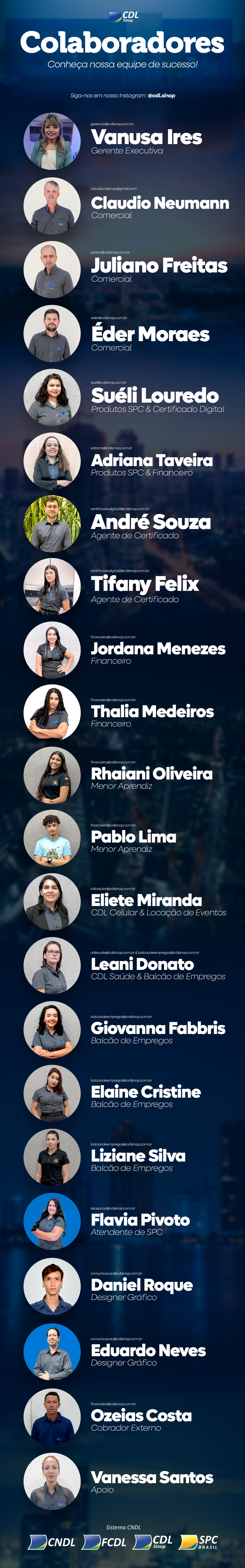 Colaboradores Atualizado - 17h23min dia 03/02
