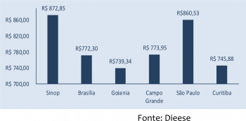 Grafico_03