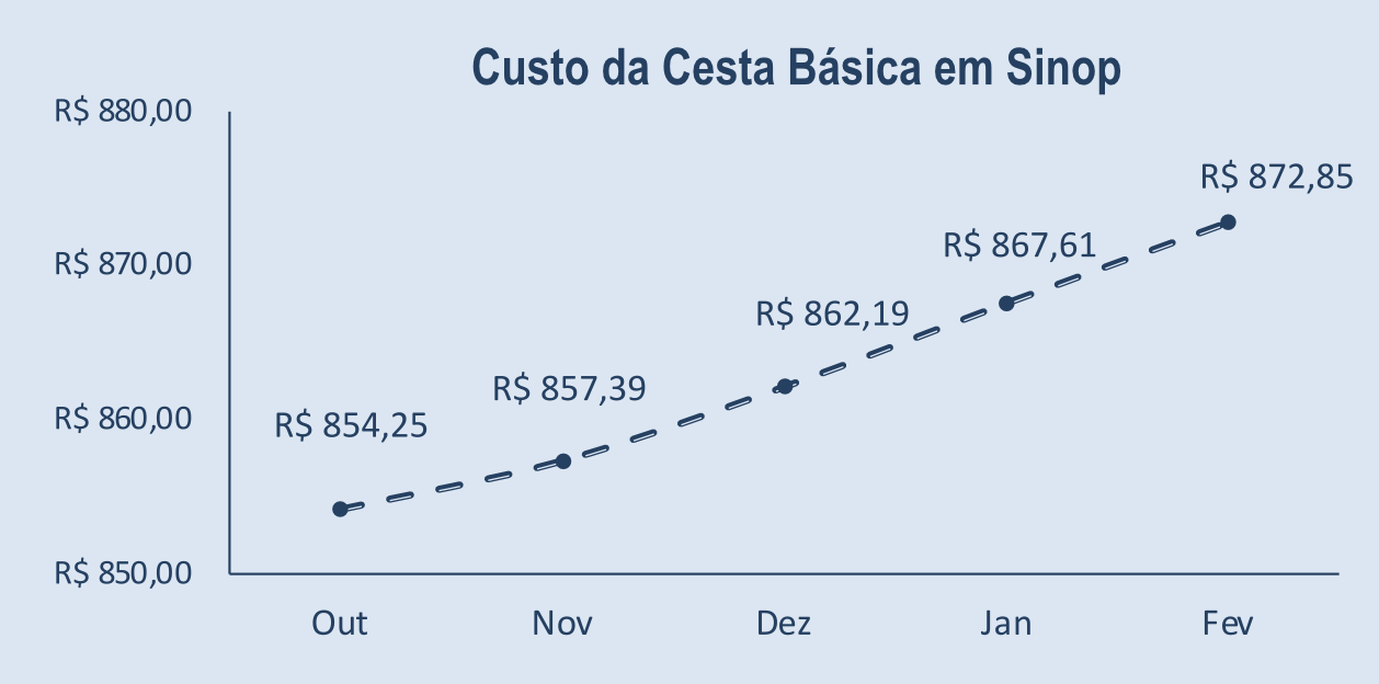 Grafico_01