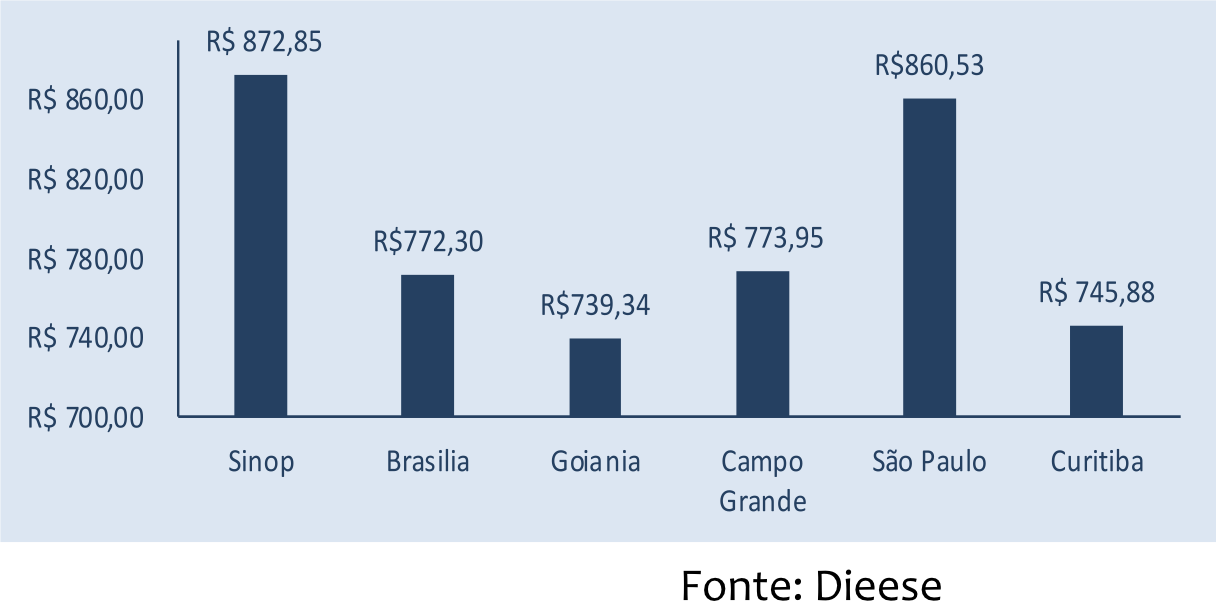 Grafico_03