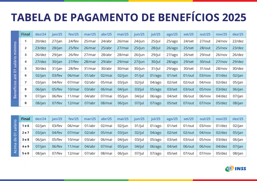calendario_inss_2025