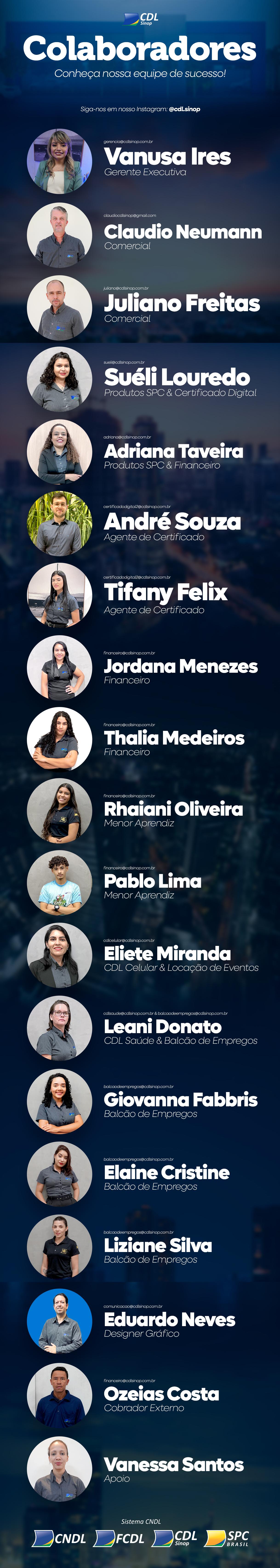 colaboradores_2025_parcial
